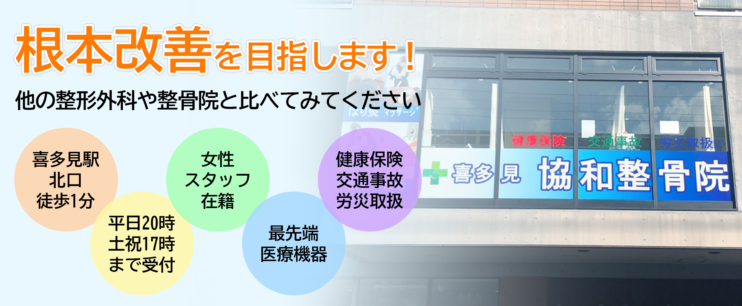 喜多見協和整骨院・整体院